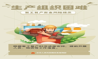 復(fù)工復(fù)產(chǎn)安全為要