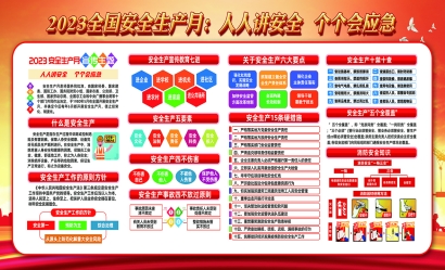 海報：全國第22個“安全生產月”
