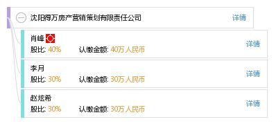 沈陽得萬房產(chǎn)營銷策劃有限責(zé)任公司 專業(yè)驅(qū)動(dòng)，點(diǎn)亮房地產(chǎn)價(jià)值